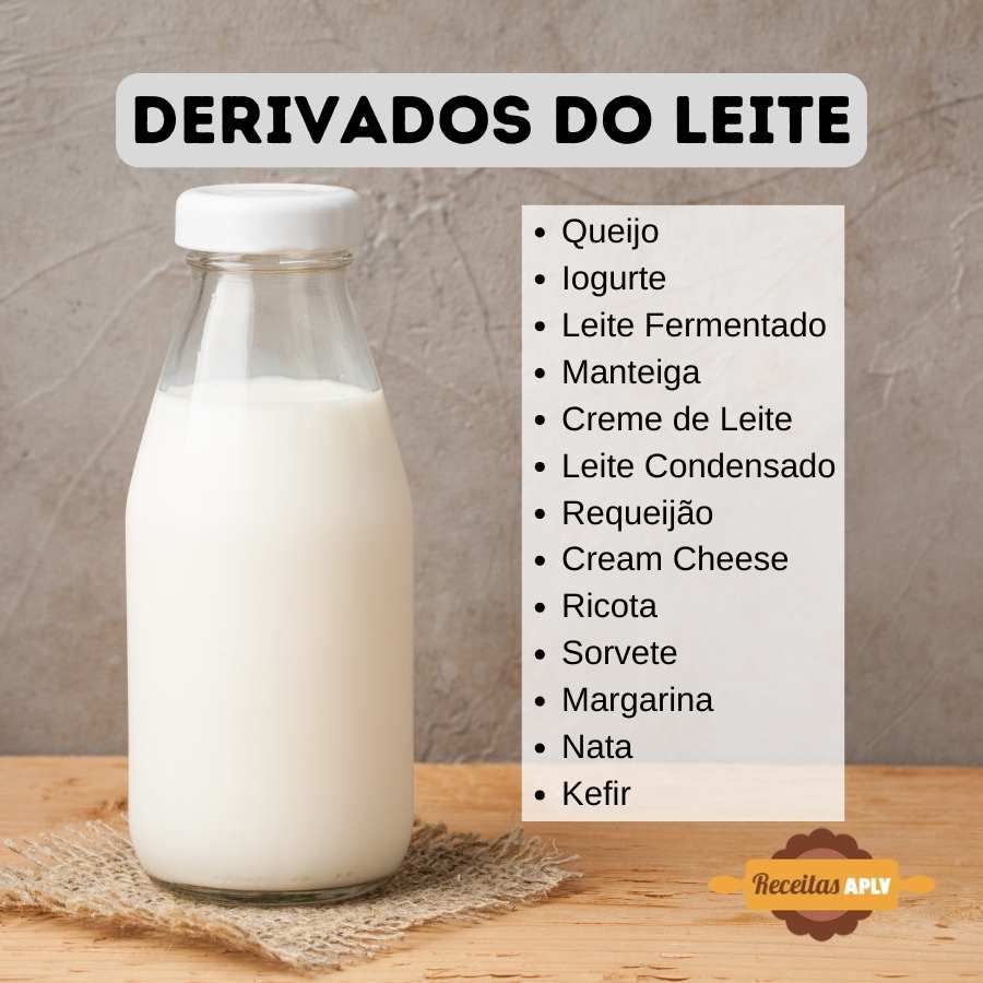 lista de alimentos derivados do leite